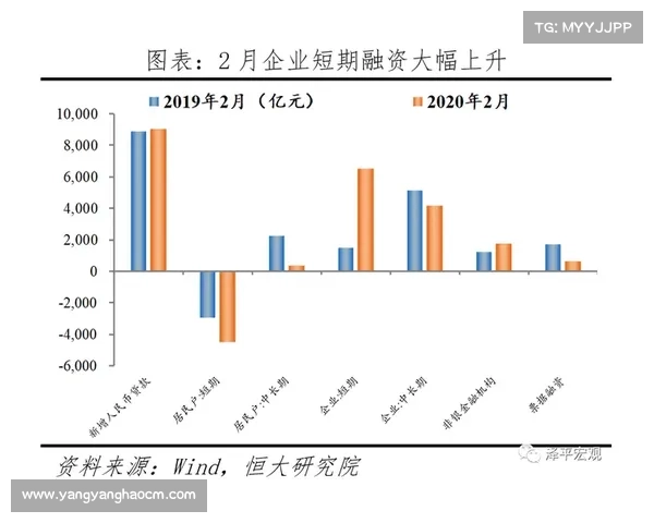 如何做好应对苍穹之危机的准备与未来生存策略研究
