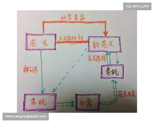 魔兽世界元素太初之力的深远影响与宇宙秩序的关系探析