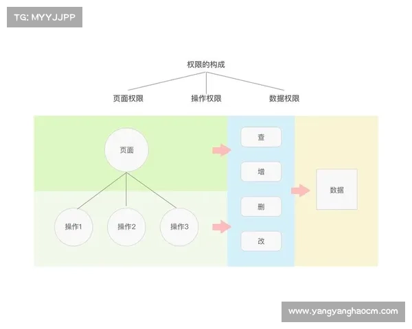 大卫路易斯球场多面手角色解析与位置变化全面指南