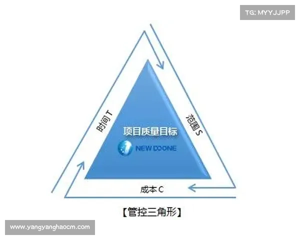 如何通过铁三角模型提升球队整体表现与协作效率